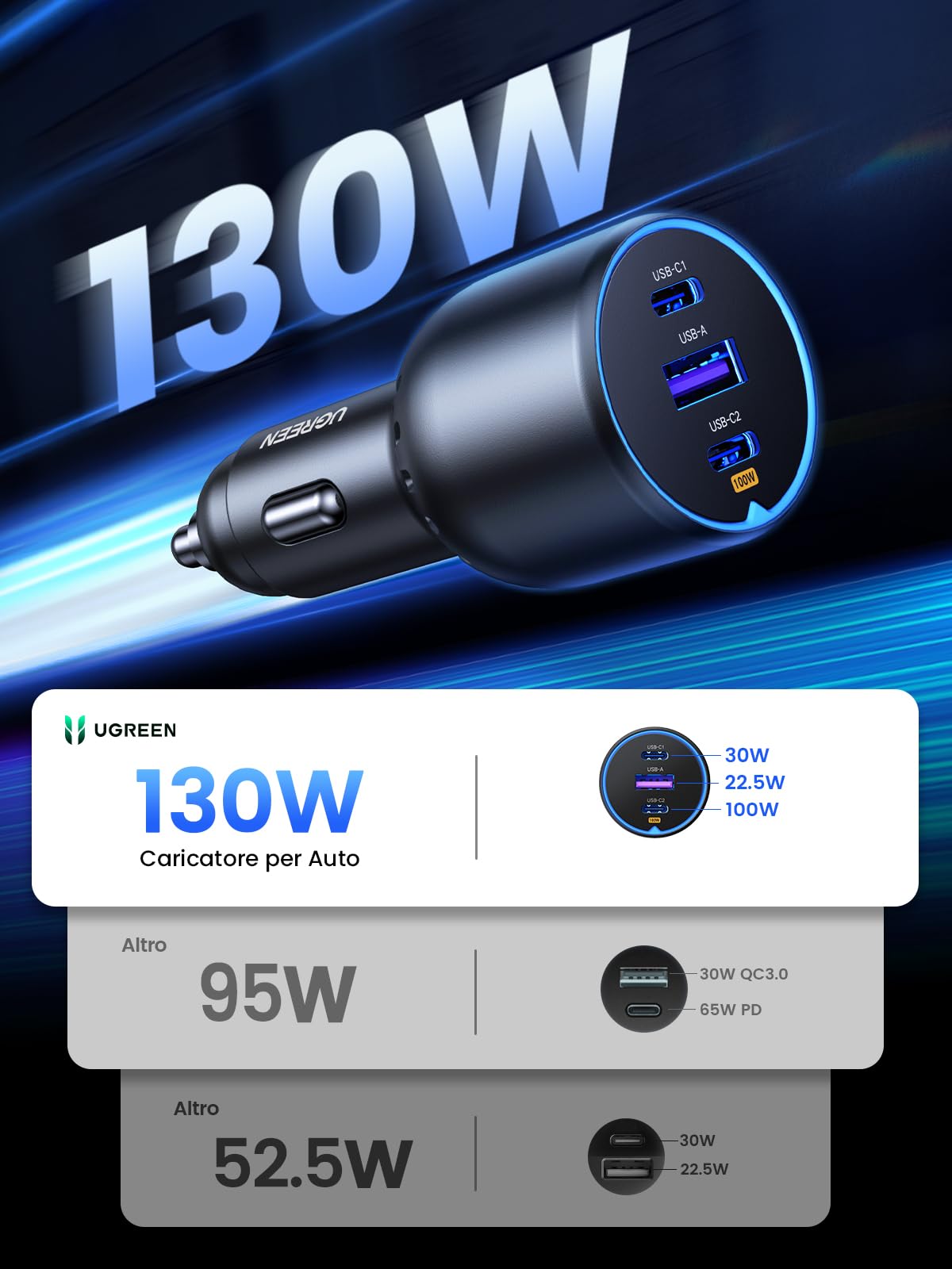 ugreen-caricatore-auto-usb-c-130w-3-porte-100w-pd-qc-3-0-12-24v image 2